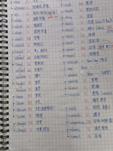 王俊榮 - 單字筆記