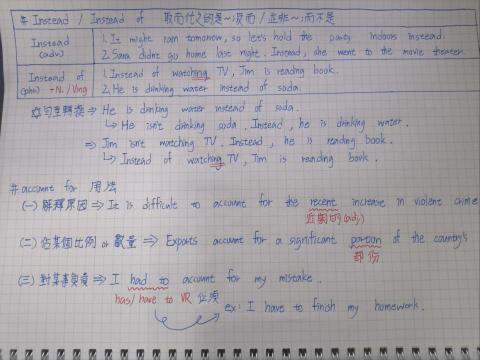 王俊榮 - 句型筆記