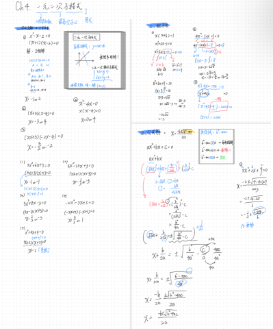 王依璇 - 一元二次方程式課程講義