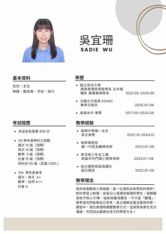 吳宜珊 - CV