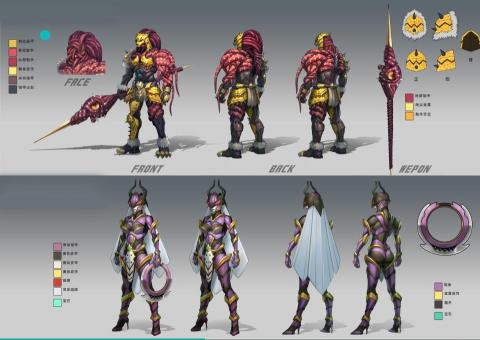 宇宙霸福身心藝術空間 - 遊戲腳色設定