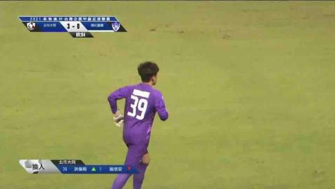 洪偉翔 - 台灣企業甲級足球聯賽-北市大同