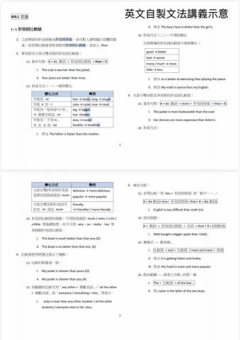 王亮云 - 英文自製文法講義