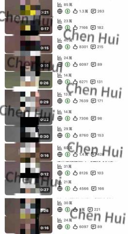 灰灰 - Shorts 成效