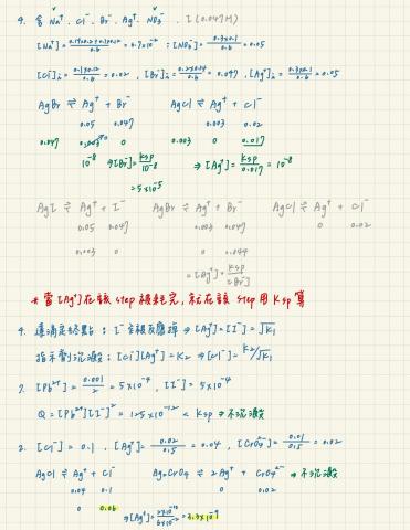 羅尹宏 - 相關筆記內容