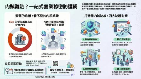 勝益資訊國際 - 