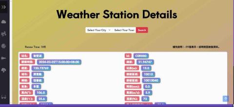 傅乙晏 - 介接網站