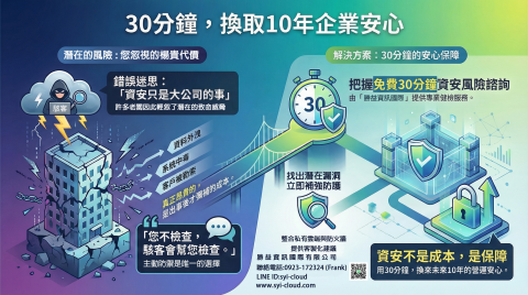 勝益資訊國際 - 