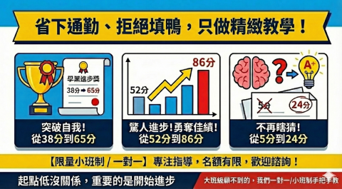 線上數學家教 線上物理家教 線上理化家教 線上電子學家教 - 