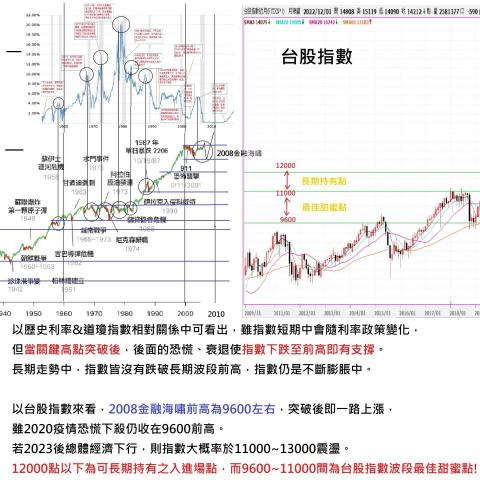 提供手工服務的專家豬豬