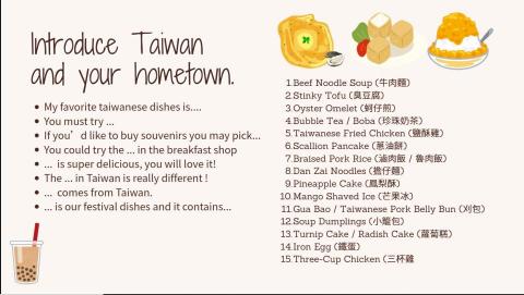 Shira - 旅遊英文 - 認識台灣飲食怎麼說 ( food in Taiwan)