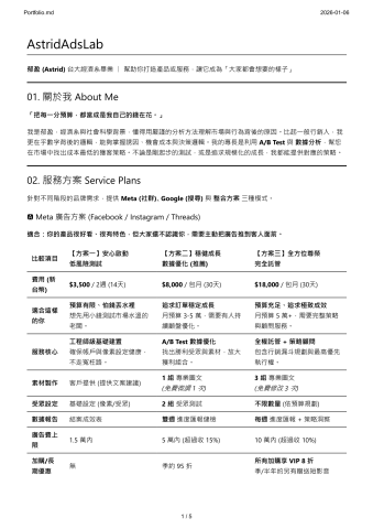 AstridAdsLab - Portfolio 1