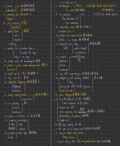 張芯語 - 英文教學筆記以重點標記方式整理，透過螢光筆標示關鍵文法、句型與易錯處，協助學生快速掌握重點，建立清楚的學習脈絡。
