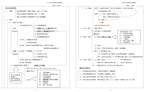 江宜昕 - 自編講義示範