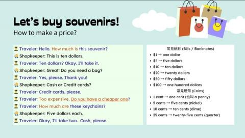 Shira - 旅遊英文- 購物 (shopping)