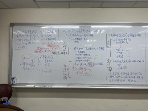 江宜昕 - 擔任大學部行政法必修課TA授課內容