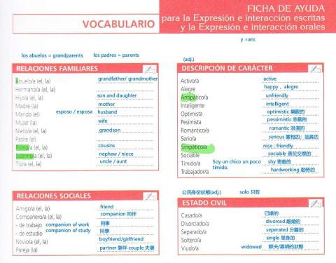 Shira - A1課程-第一章單字