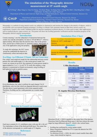 洪博益 - 中央物理小年會壁報論文