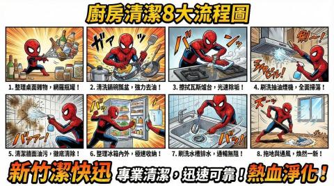 新竹 潔快迅Qui-Clean - 廚房清潔