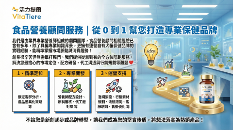 浩穎食品有限公司 - 專業食品營養顧問，協助您打造具競爭力的食品、保健品