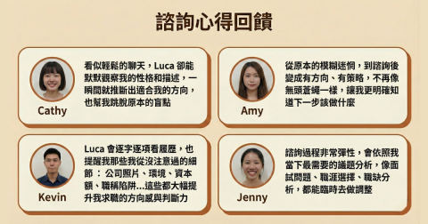 Luca｜職涯教練 - 