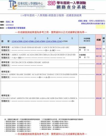 李姿瑩 台科大電機工程系 - 統測成績