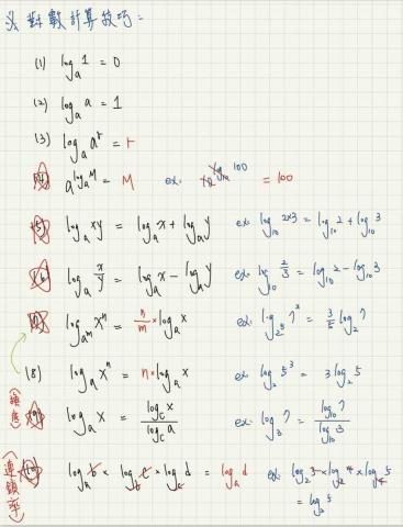 王信嘉 - 高職數學筆記