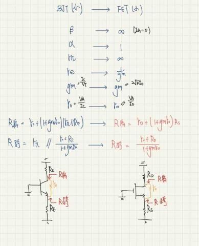 王信嘉 - 大學電子學筆記