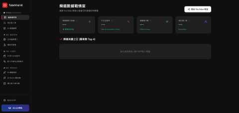 Jacky - YT戰情室智能體