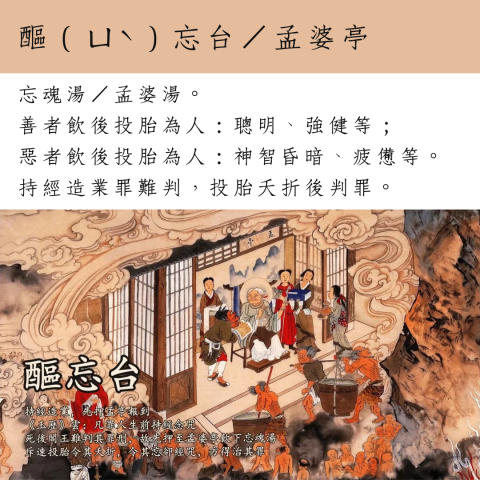 張家華 - 地獄變相圖醧（ㄩˋ）忘台／孟婆亭排版（有放在ig）