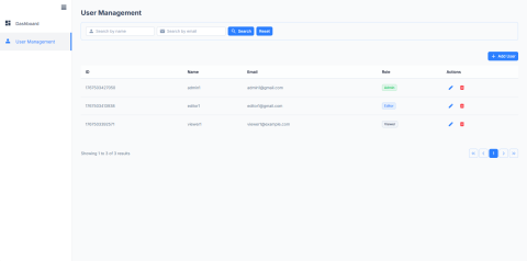 李軒婷 - 多角色帳號管理系統 Demo，實作基本 IAM 權限概念與前端資料管理流程。

