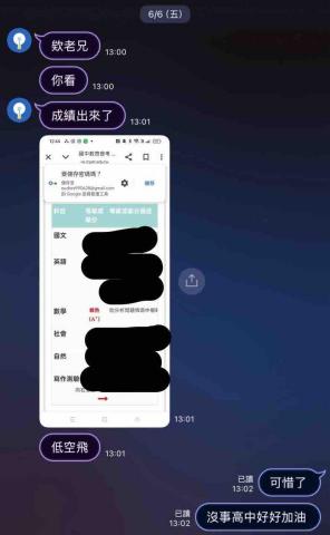 廖祐邠 - 學生成績1