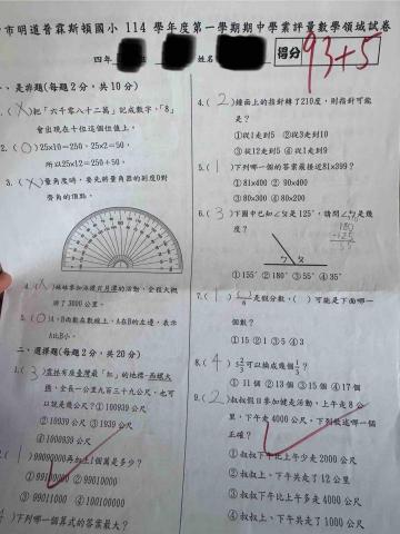 廖祐邠 - 學生成績2