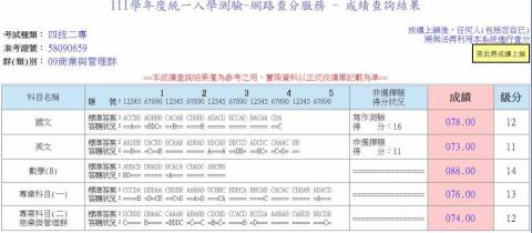 陳彥均 - 統測成績單