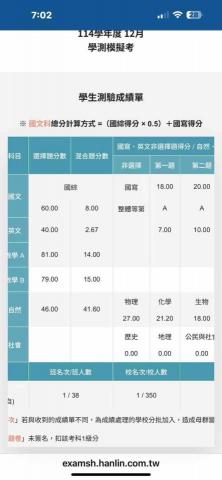 張嘉慶 Chester - 學測前最後的模考，依然是校排一！