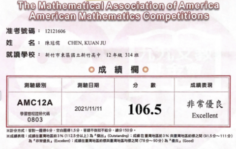 陳冠儒 - AMC12成績單