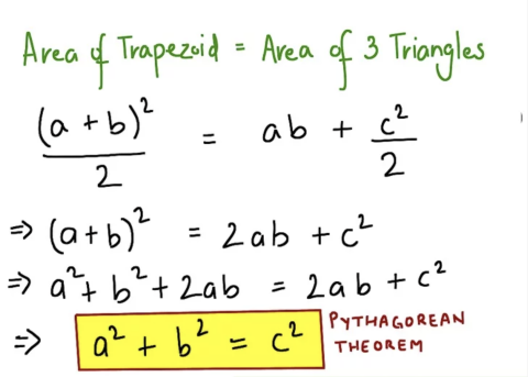 張晏展#台大化學 - 畢氏定理證明-3