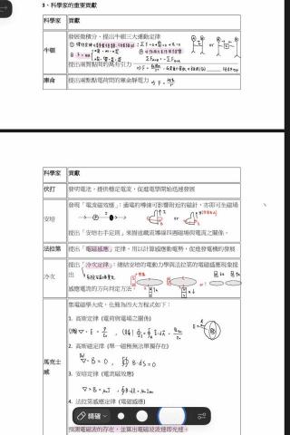 IAn Chuang - 物理講義範本