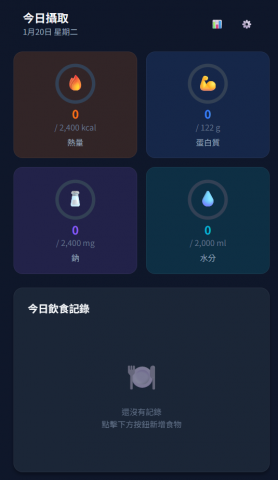 Bread - 營養追蹤工具 + AI助手