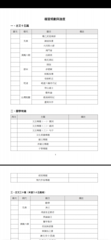 林芮語 - 學測複習課程規劃