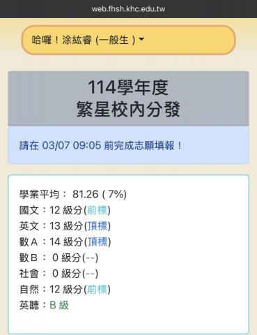 涂紘睿 - 學測成績證明