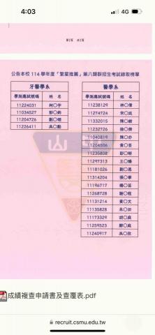 彭宥鈞 - 中山醫學大學牙醫系繁星錄取名單