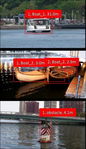 向建樺 - 辨識高雄愛河上的物件，完成了相機與光達資訊的融合，可以成功辨識畫面中的物件，獨立ID編號以及專屬距離資訊