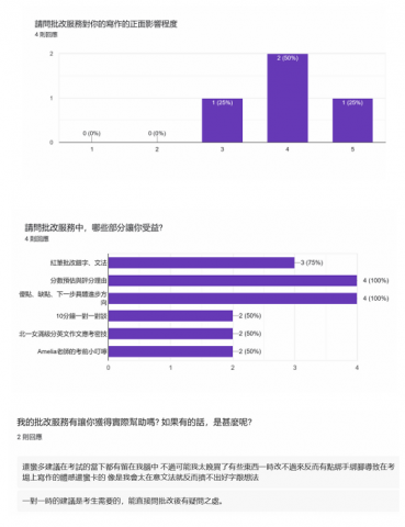 Amelia 羊駝老師 - 學測英文作文批改評價-2