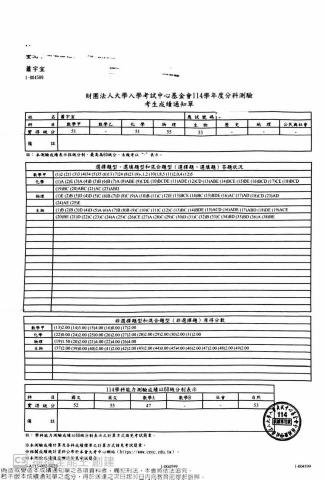 蕭宇宣 - 114分科成績