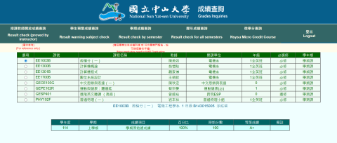 涂紘睿 - 大一微積分分數證明