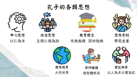 YU - 簡報排版(ppt多圖片 少文字)