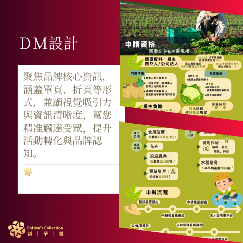 穎華閣EHC多媒體工作室(客製化收費) - 