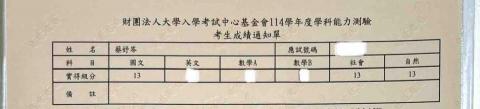 蔡妤岑 - 學測成績單