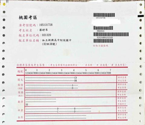 蔡妤岑 - 會考成績單背面